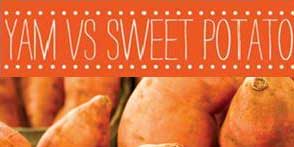 Yam vs Sweet Potato
